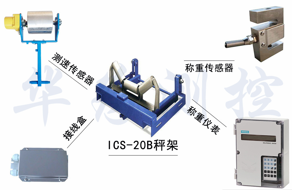 ICS-20B(20-1)���Ƥ����
